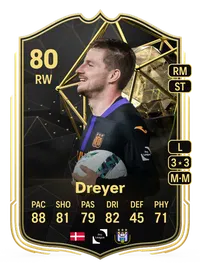 Anders Dreyer Team of the Week 80 Overall Rating