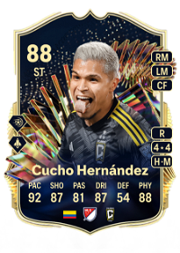 Cucho Hernández Team of the Season 88 Overall Rating