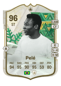 Pelé Winter Wildcards ICON 96 Overall Rating