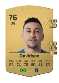 Davidson Common 76 Overall Rating