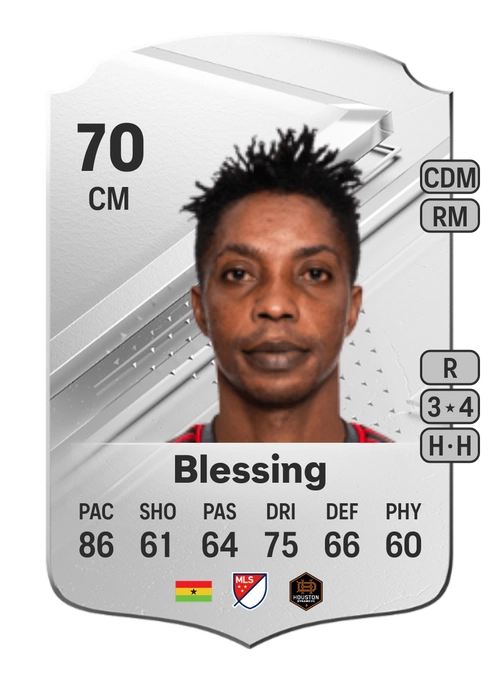 EA FC 24 Latif Blessing 70