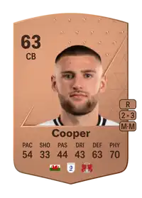 Brandon Cooper Common 63 Overall Rating