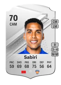 Abdelhamid Sabiri Rare 70 Overall Rating