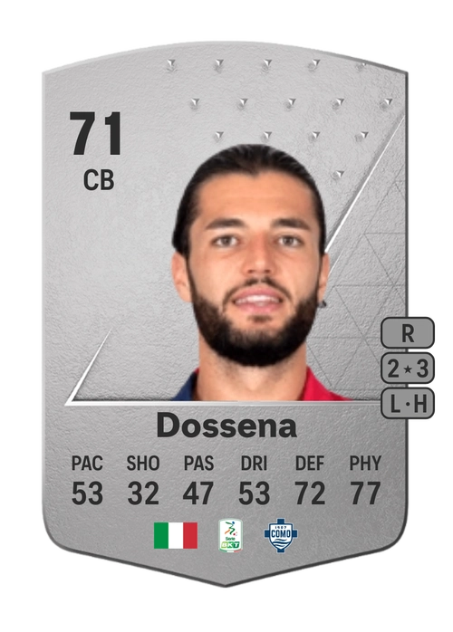 EA FC 24 Alberto Dossena 71