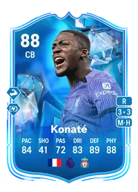 Ibrahima Konaté Fantasy FC 88 Overall Rating