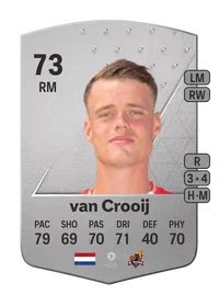 Vito van Crooij Common 73 Overall Rating