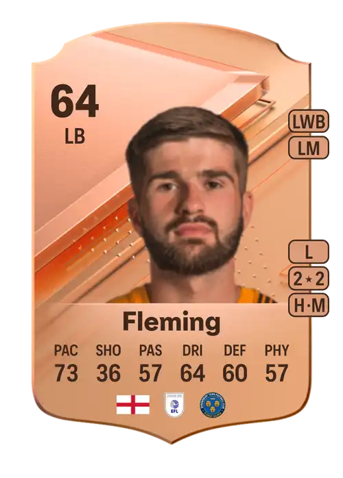 EA FC 24 Brandon Fleming 64