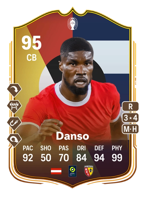 EA FC 24 Kevin Danso 95