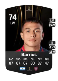 Nahuel Barrios CONMEBOL Libertadores 74 Overall Rating