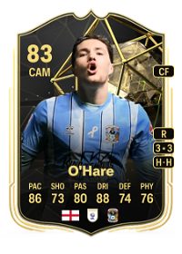 Callum O'Hare Team of the Week 83 Overall Rating