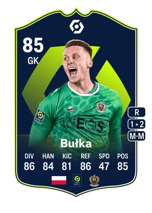 EA FC 24 Marcin Bułka 85