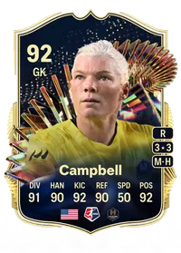 Jane Campbell Team of the Season 92 Overall Rating