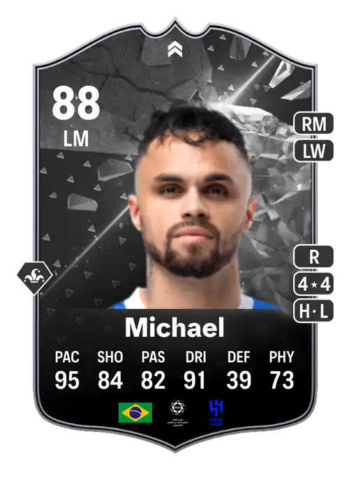 EA FC 24 Michael 88