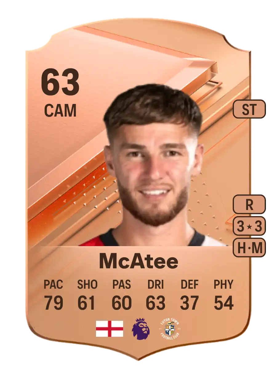 EA FC 24 John McAtee 63