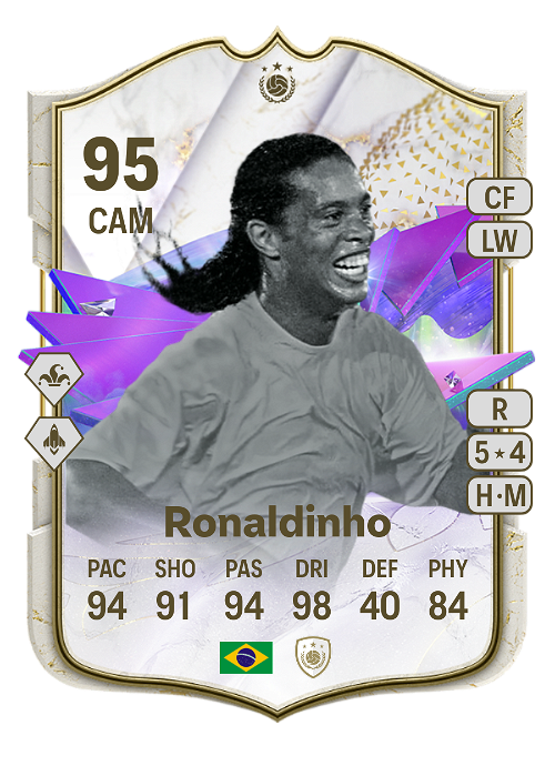 EA FC 24 Ronaldinho 95