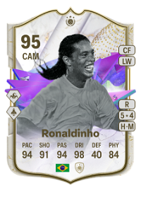 Ronaldinho Future Stars ICON 95 Overall Rating