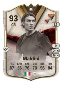 Paolo Maldini Ultimate Dynasties ICON 93 Overall Rating