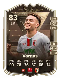 Ruben Vargas Centurions 83 Overall Rating