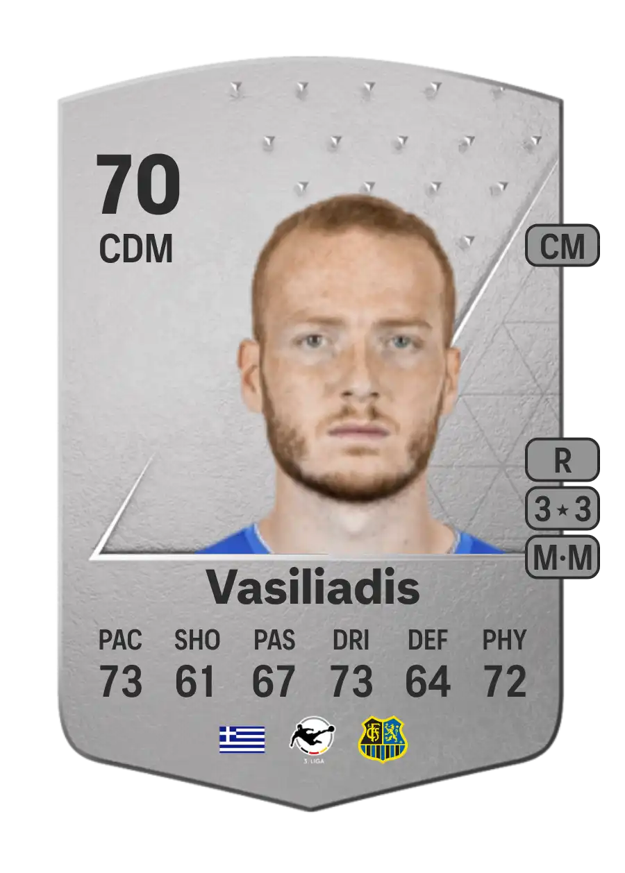 EA FC 24 Sebastian Vasiliadis 70