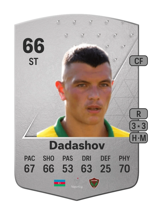 EA FC 24 Renat Dadashov 66