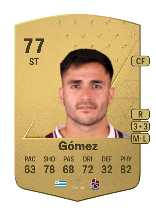 EA FC 24 Maximiliano Gómez 77