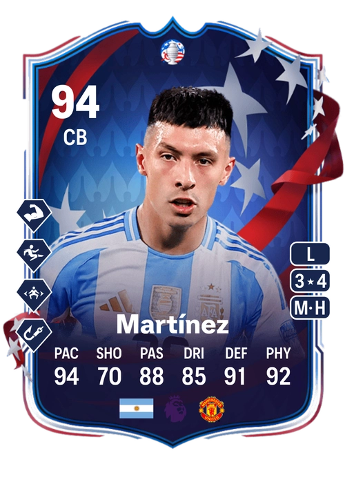 EA FC 24 Lisandro Martínez 94