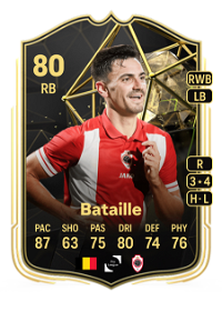 Jelle Bataille Team of the Week 80 Overall Rating