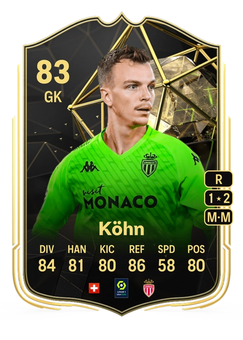 EA FC 24 Philipp Köhn 83