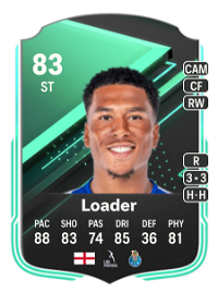 Danny Loader SQUAD FOUNDATIONS 83 Overall Rating
