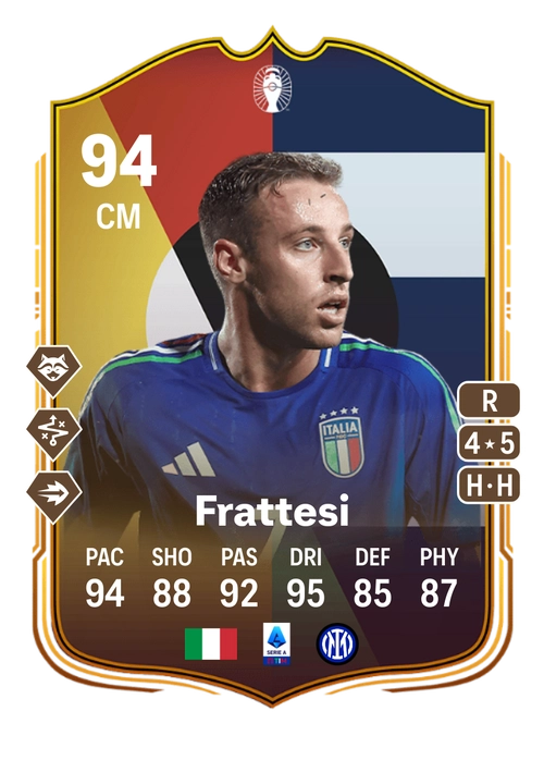 EA FC 24 Davide Frattesi 94