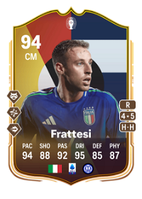 Davide Frattesi UEFA EURO Make Your Mark Plus 94 Overall Rating