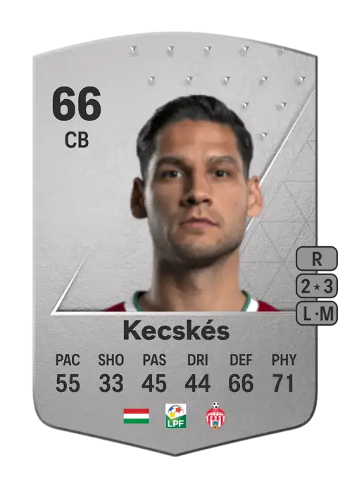 EA FC 24 Ákos Kecskés 66