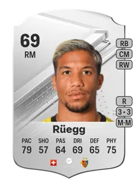 Kevin Rüegg Rare 69 Overall Rating