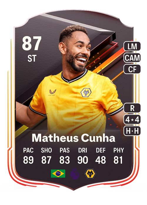 EA FC 24 Matheus Cunha 87