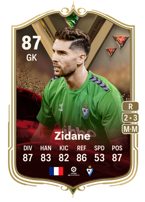 EA FC 24 Luca Zidane 87