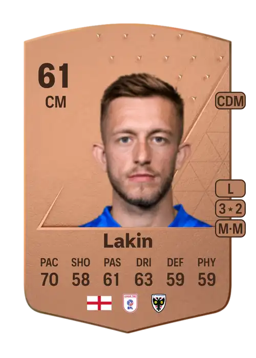 EA FC 24 Charlie Lakin 61