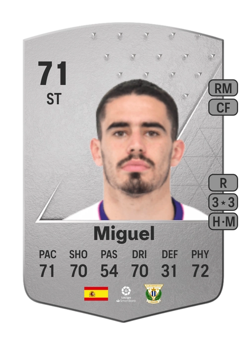 EA FC 24 Miguel 71