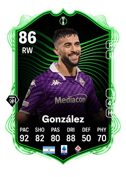 EA FC 24 Nicolás González 86