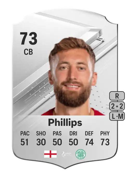 EA FC 24 Nathaniel Phillips 73