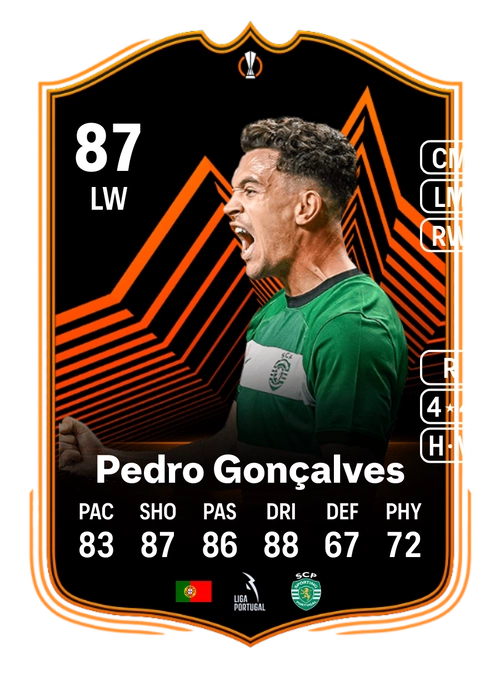 EA FC 24 Pedro Gonçalves 87