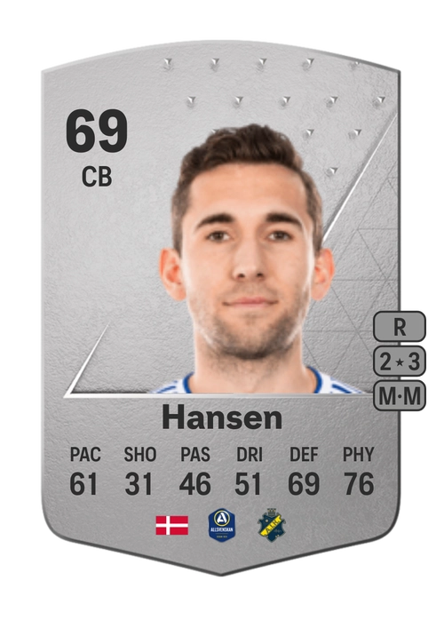 EA FC 24 Benjamin Hansen 69