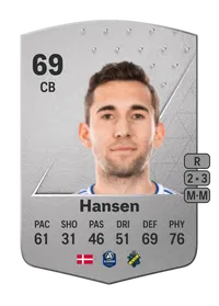 Benjamin Hansen Common 69 Overall Rating