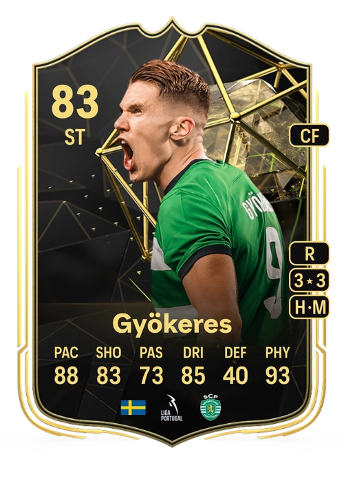 EA FC 24 Viktor Gyökeres 83