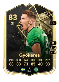 Viktor Gyökeres Team of the Week 83 Overall Rating