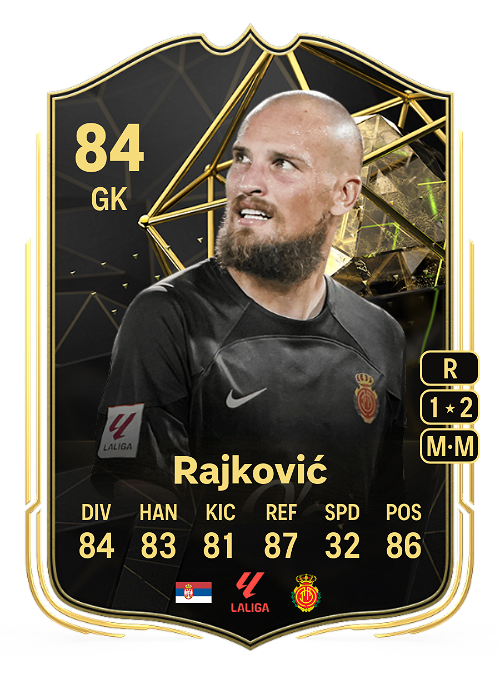 EA FC 24 Predrag Rajković 84