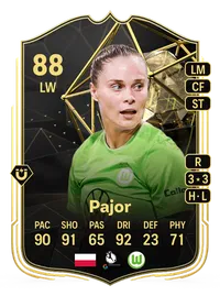 Ewa Pajor Team of the Week 88 Overall Rating