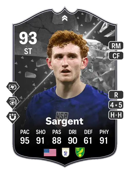 EA FC 24 Josh Sargent 93