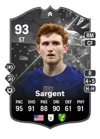 Josh Sargent SHOWDOWN 93 Overall Rating