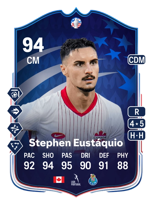 EA FC 24 Stephen Eustáquio 94