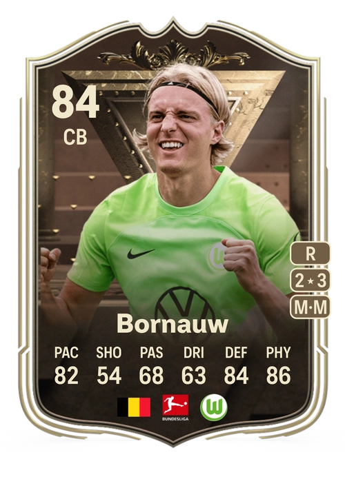 EA FC 24 Sebastiaan Bornauw 84